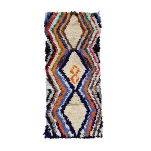 Blue And Orange Rug